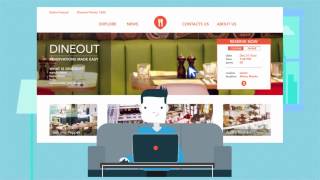 What is Dineout?