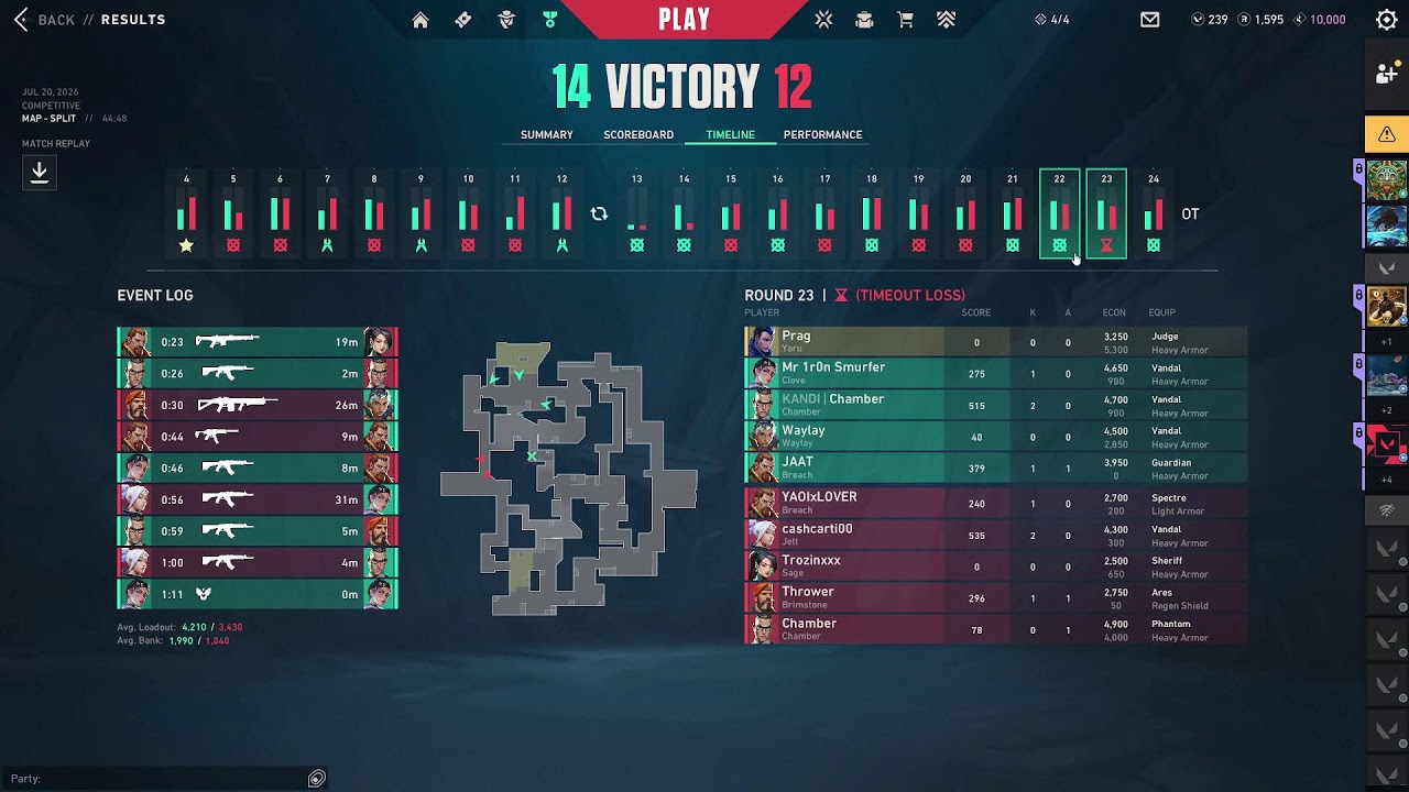 Valorant Ranked Live: Platinum to Diamond Grind - Image 2