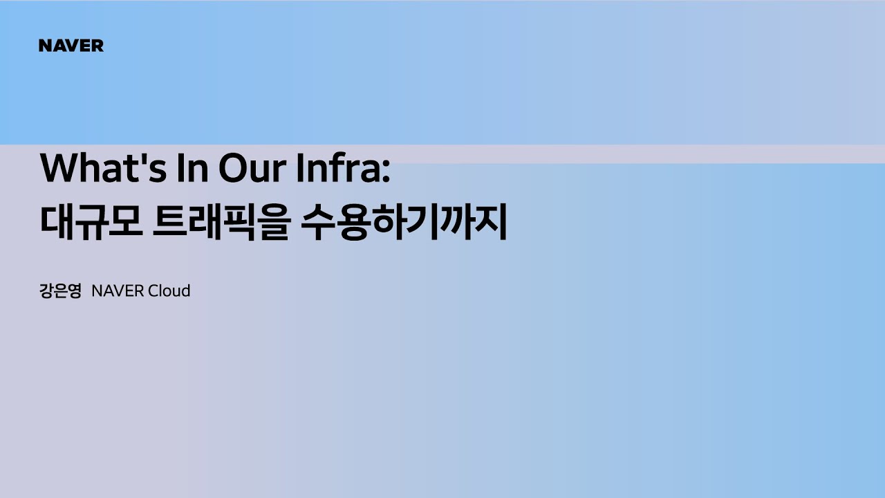 [팀네이버 컨퍼런스 DAN25] What's In Our Infra: 대규모 트래픽을 수용하기까지