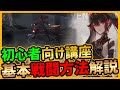 【パニグレ】初心者向け!知っておきたい基本戦闘方法と3キャラ切り替え立ち回り解説
