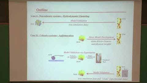 Video  Christine Hrenya,  Theory and Measurements of Large Scale Heterogeneities in Gas Solid Flows