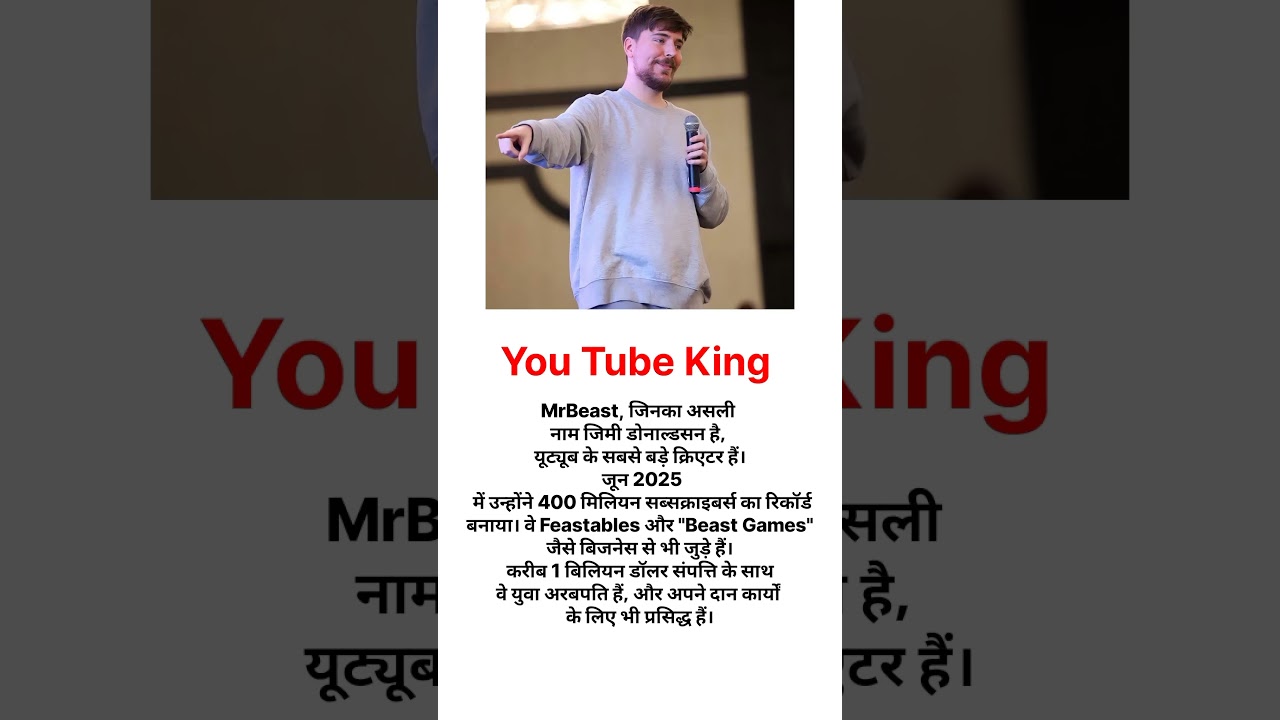 Mr. Beast 