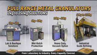 From Lab Scales to Industrial Giants CDOCAST Full Range Metal Granulators 2kg to 250kg!