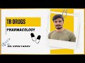 “Learn TB in 12 minutes! | Visual Mnemonics from Sketchy”| NEETPG | FMGE | Pharmacology