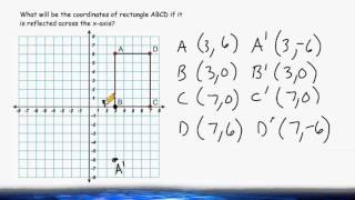 Transformations Reflection Across The X Axis Youtube