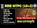 RRB NTPC Under Graduate 2025 || Art and Culture of India || 72 Most Important MCQs with Explanation