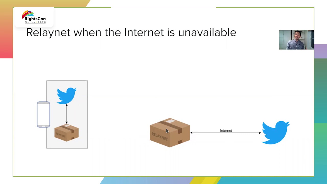 Relaynet Demo at RightsCon 2020 - YouTube