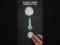 How to get into IIT