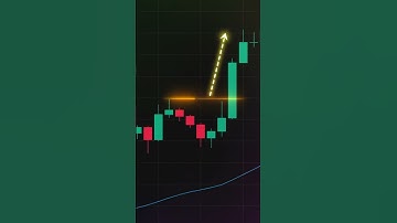 Why Most Traders Miss This Easy Setup!