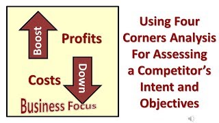 Using Four Corners Analysis For Assessing a Competitor’s Intent and Objectives