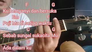 Sungai Sukacita Mu  Tutorial Kunci Gitar Lagu Rohani Untuk Pemula  benidiktusruing