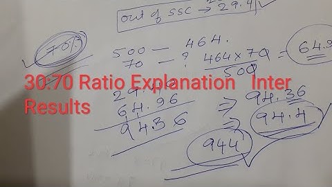 30:70 Ratio Explained... with One Example...AP Inter Results.