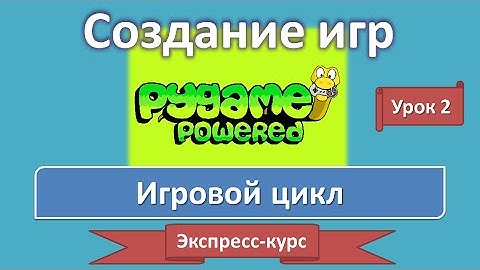 Урок 2. Игровой цикл | Создание игр: экспресс-курс | PyGame