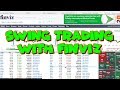 How To Use Finviz For Swing Trading