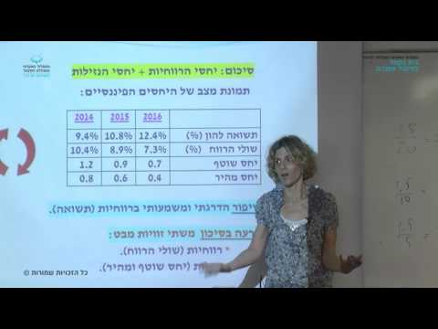 וִידֵאוֹ: מדוע ניתוח רווחיות לקוחות הוא נושא חשוב למנהלים?