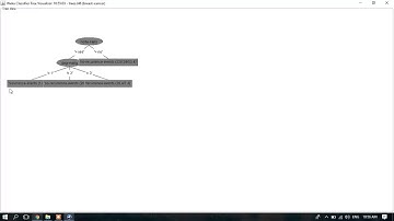 breast cancer dataset on weka