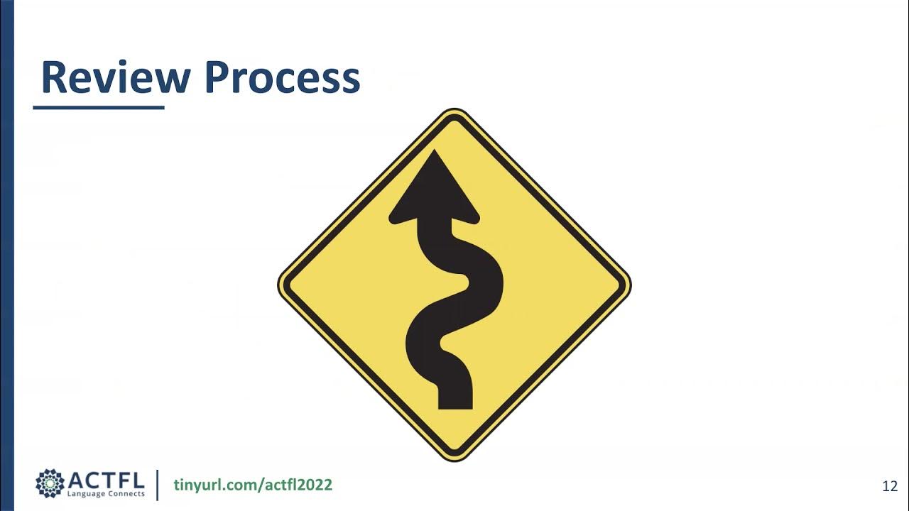 Cracking the ACTFL Code How to Write a Successful Proposal YouTube