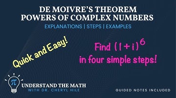 Powers of Complex Numbers and De Moivre
