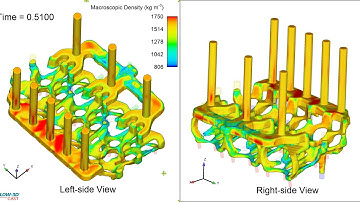 Sand Core Shooting | FLOW-3D CAST