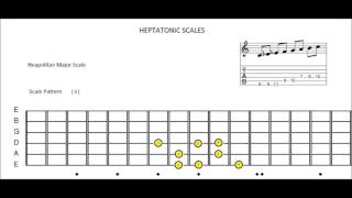 Neapolitan Major Scale
