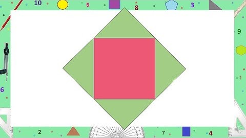 STD 7 | Mathematics | Ep 2 | First Bell 2.0 KITE VICTERS Classes Kerala Syllabus English Medium