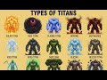 BIGGEST TITANS Ever Discovered | Legendary Giants Size Comparison