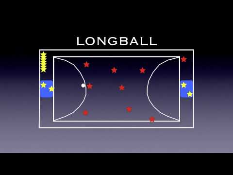 Physical Education Games - Longball