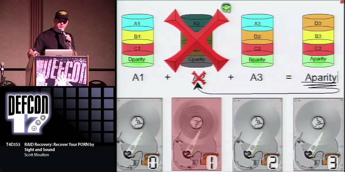 raid data recovery porn raid data recovery porn Jezebelle bond porno star