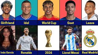 Full Comparison: Kylian Mbappé vs Lamine Yamal vs Jude Bellingham — Mbappé OUT of the World Cup💔 Guide