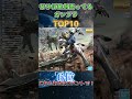 行けば絶対買える！ガンプラ ランキング ※2022年の動画です #ガンプラ #short