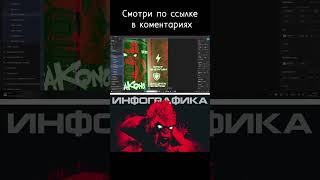 ГАЙД ПО ИНФОГРАФИКЕ 🔥 #дизайн #инфографика #советы