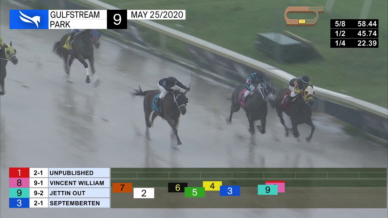 Gulfstream Park May 25 2020 Race 9 Youtube