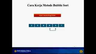 bubble sort with animation