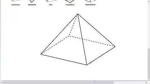 74 IMO Int Maths Olympiad Video Std 8 Visualising Solid Shapes freeVideo3 by Vishal Mantri9960560404
