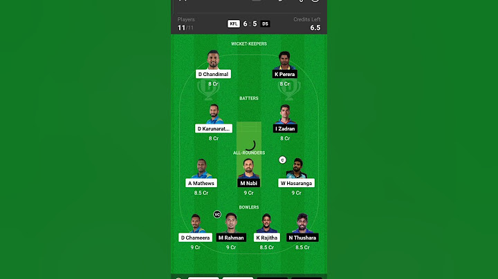 Lanka Premier League T20 2024 Candy Falcons Versus Dambulla Sixers Today March Dream11 Prediction #1