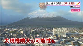富士山の災害予測図改定 噴火の被害 より早く広範囲の恐れ 静岡県 Youtube 富士山の災害予測図改定 噴火の被害 より早く広範囲の恐れ 静岡県 Youtube