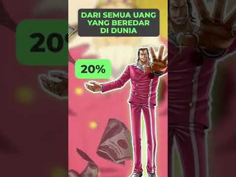 INILAH 5 KARAKTER ONE PIECE TERKAYA!