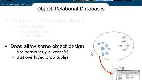09 Object Relational Databases