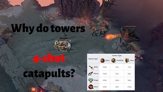 Attack and Armor Types: DotA 2's Most Well-Hidden Mechanic