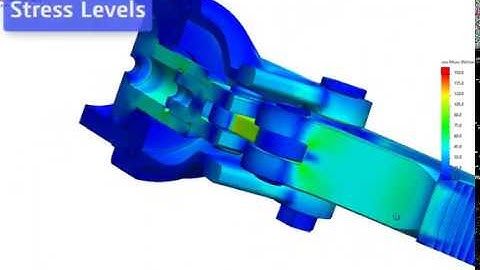 SOLIDWORKS SIMULATION Standard