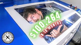 How I Made $100k With My Chinese Co2 Laser Cutter Engraver