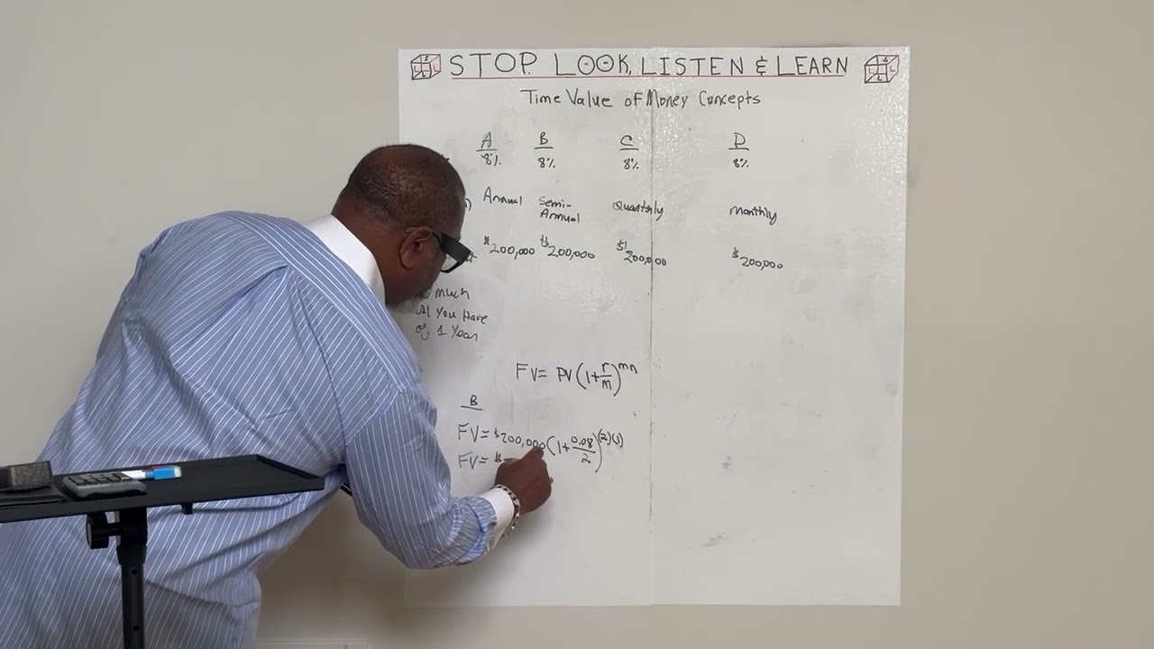 TVM Concepts   PV, FV & Compounding Frequencies