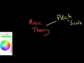 What is music theory