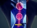 The Fundamentals Of Prolotherapy 🩺💉