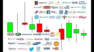 How to trade earnings.... // Trading earnings, trading earnings reports with options, stock earnings