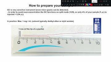 How to use the GC: Agilent 8890; Part 1