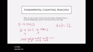 MAT 117 Subsets