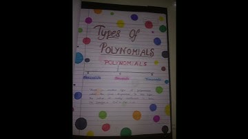 Class-9th , Maths, project file on- *Polynomial*#projectfiledecoration #maths #trending