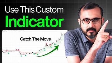 Market Structure Trading Strategy with Custom Indicator | Kaushik Akiwatkar | The Noiseless Trader