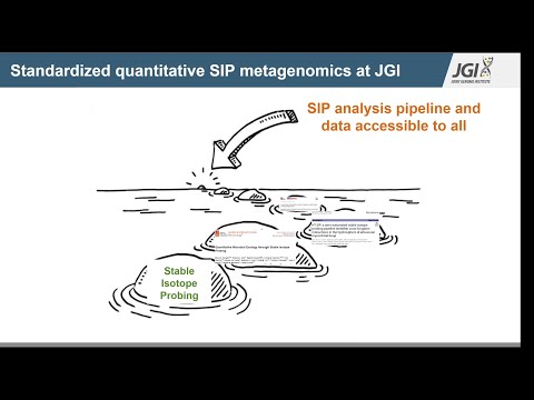 Webinar Metagenome Quantitiative SIP At The JGI